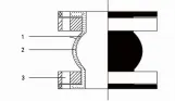 End Face Fully Sealed Rubber Expansion Joint
